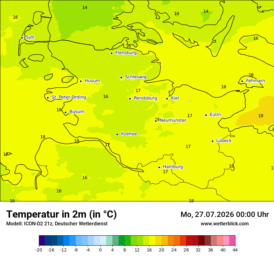 Temperatur