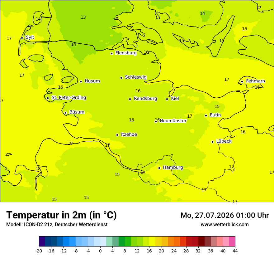 Temperatur