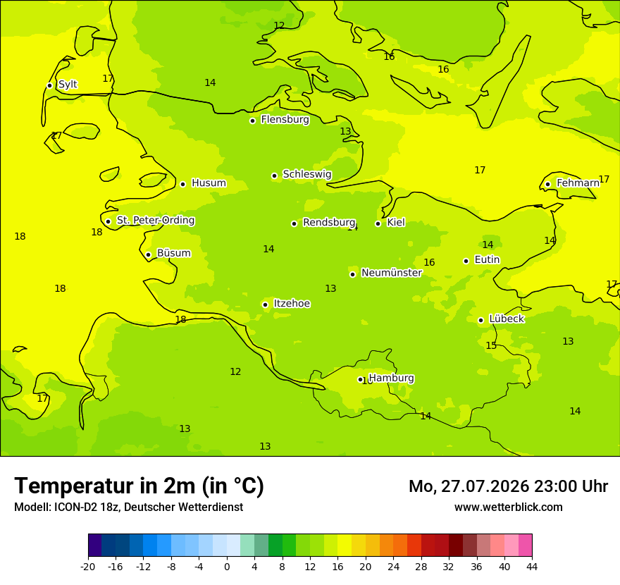 Temperatur