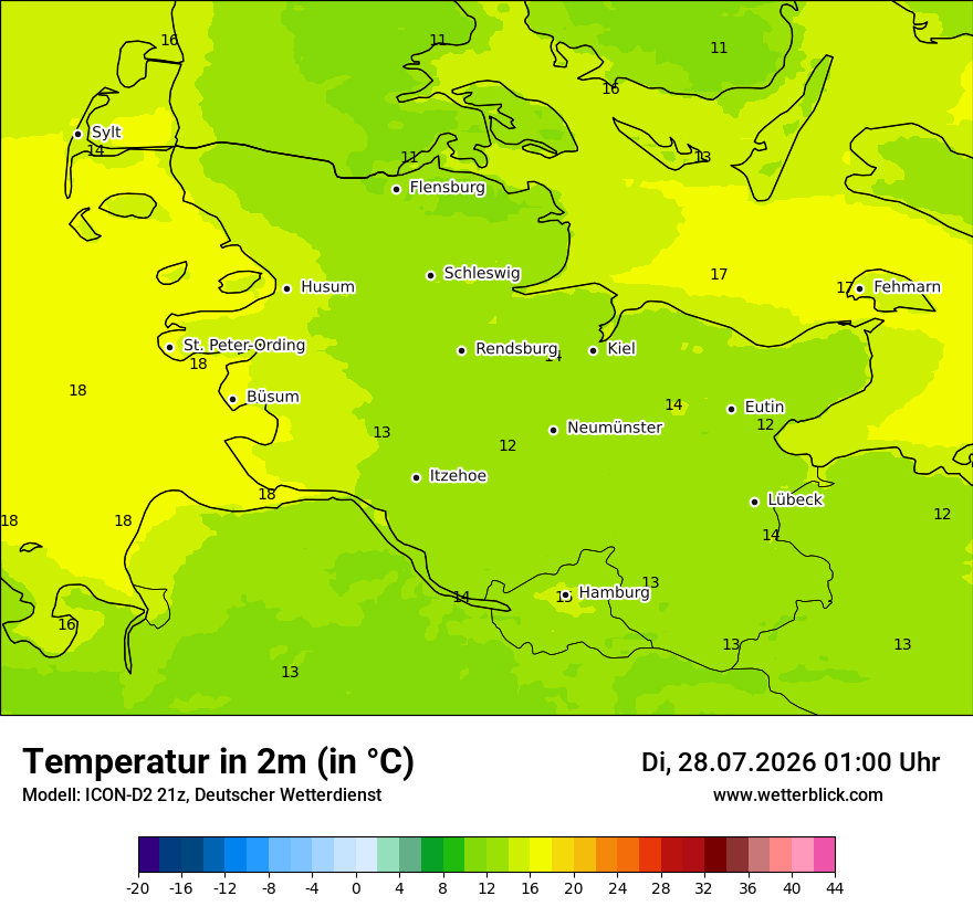 Temperatur