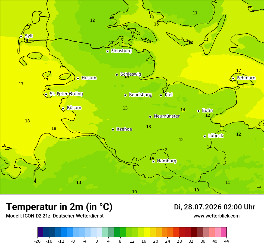 Temperatur