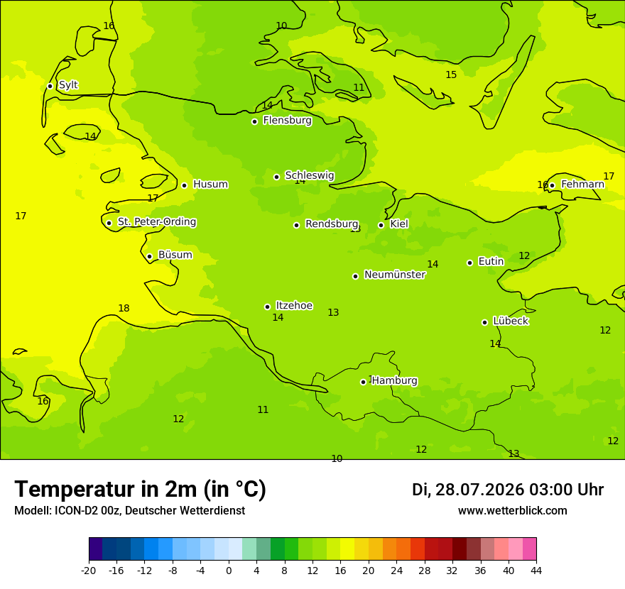 Temperatur