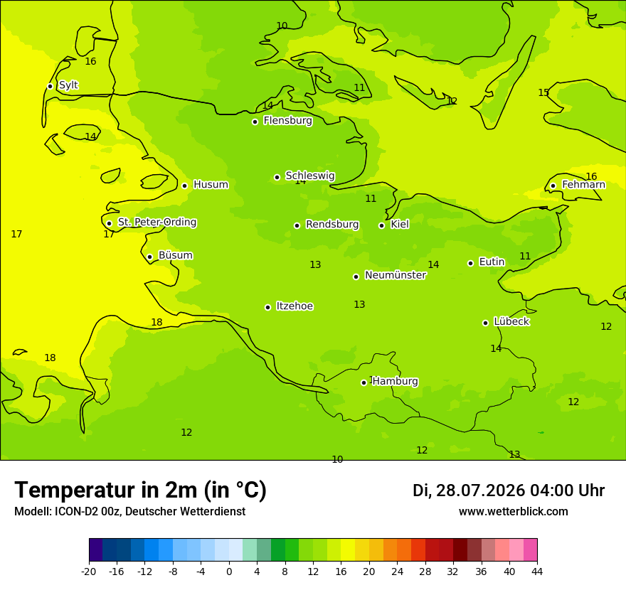 Temperatur