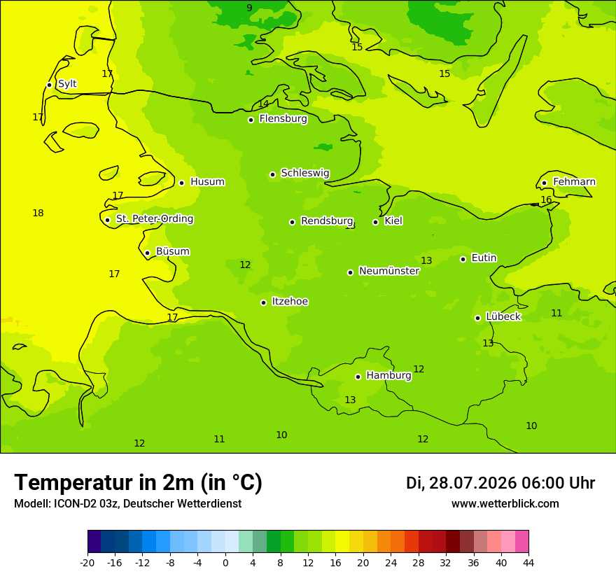 Temperatur