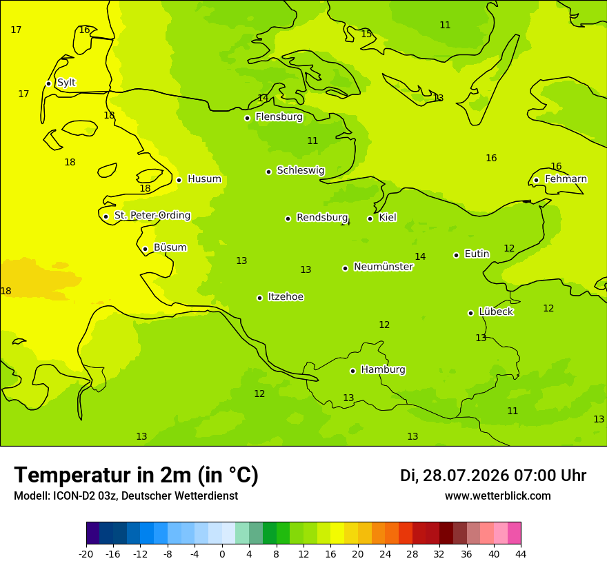 Temperatur