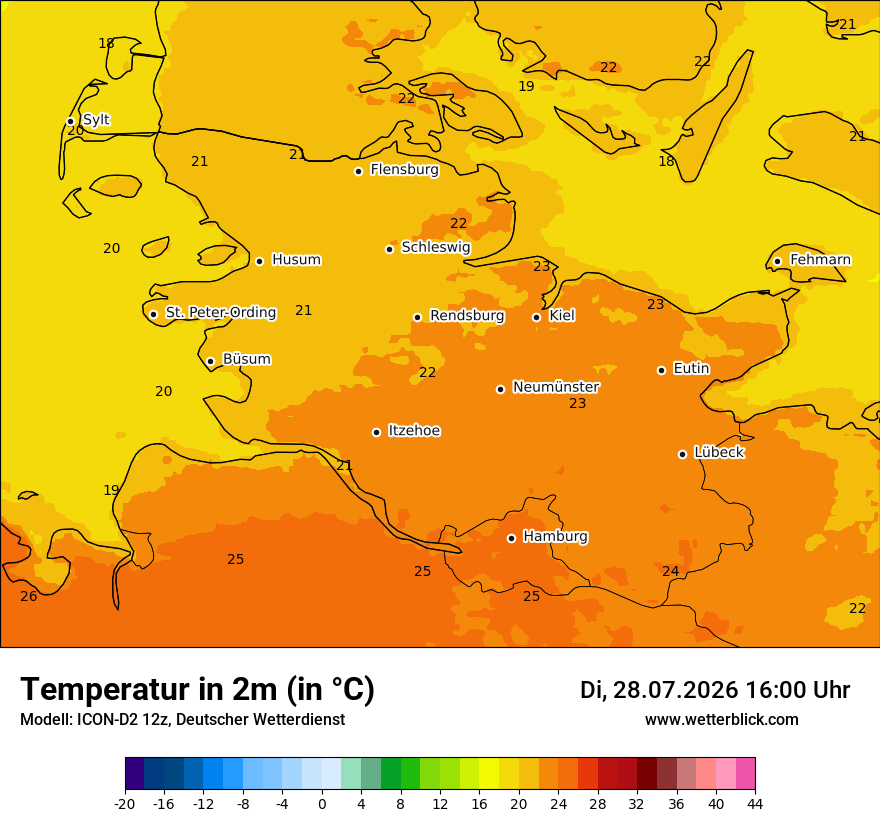 Temperatur