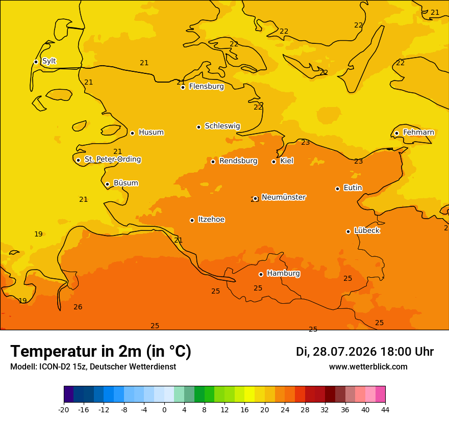 Temperatur