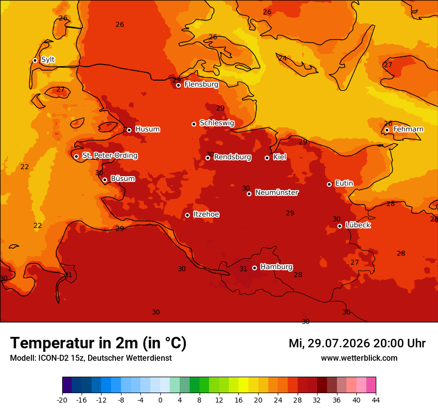 Temperatur