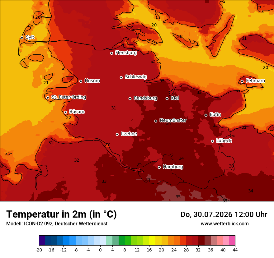 Temperatur