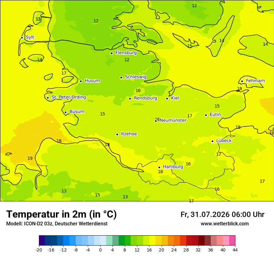 Temperatur