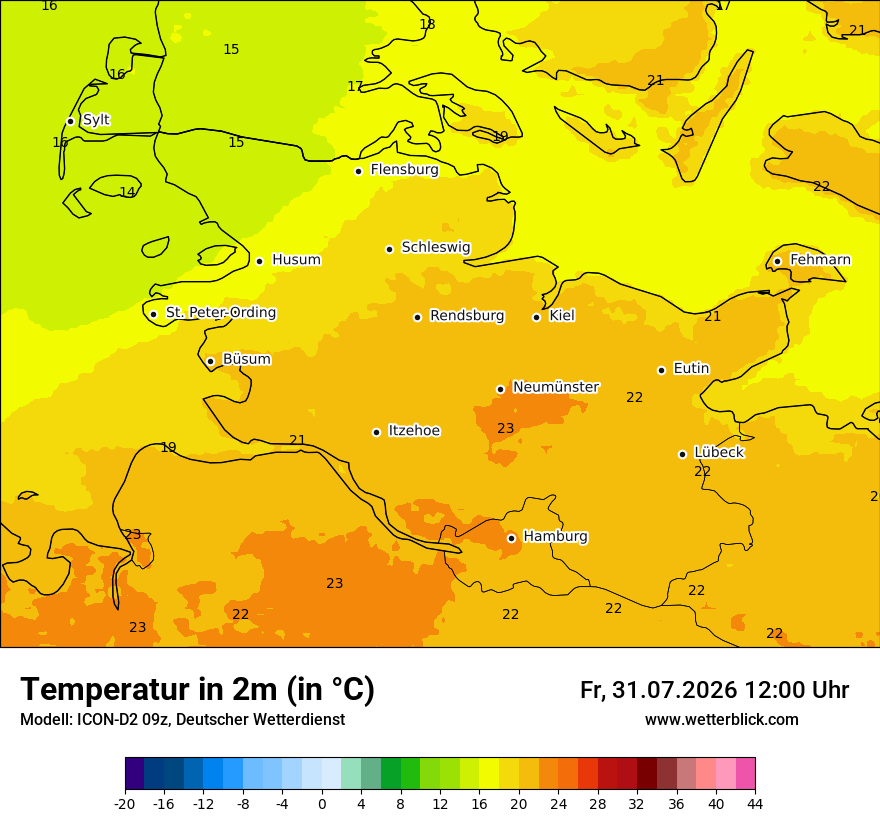 Temperatur