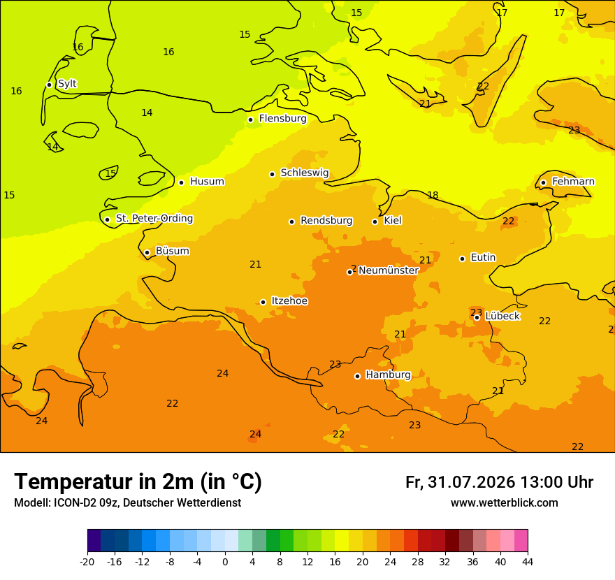 Temperatur