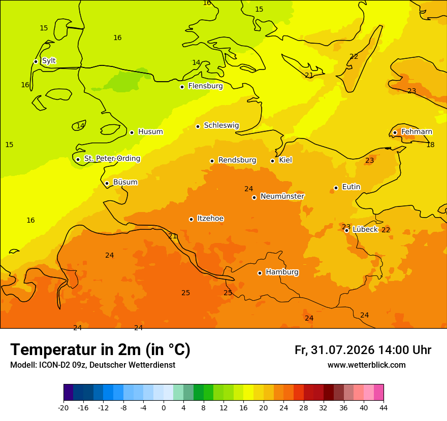 Temperatur