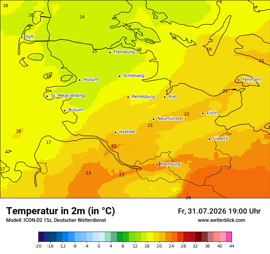Temperatur