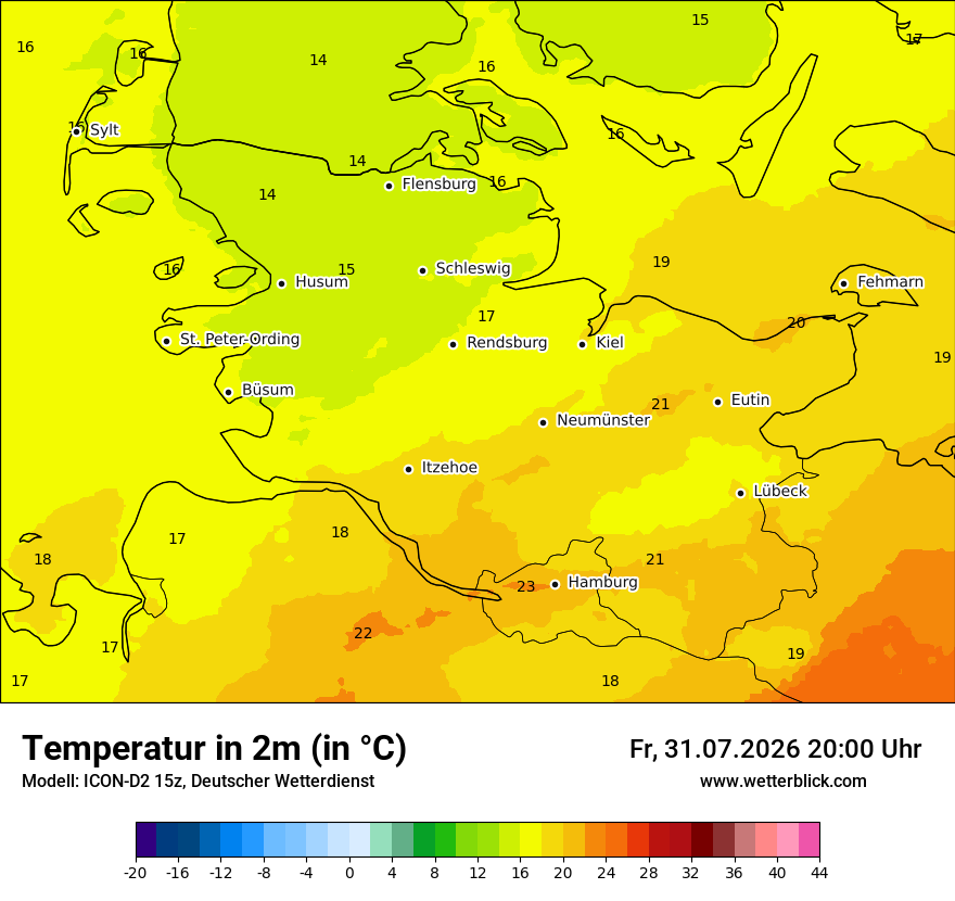 Temperatur