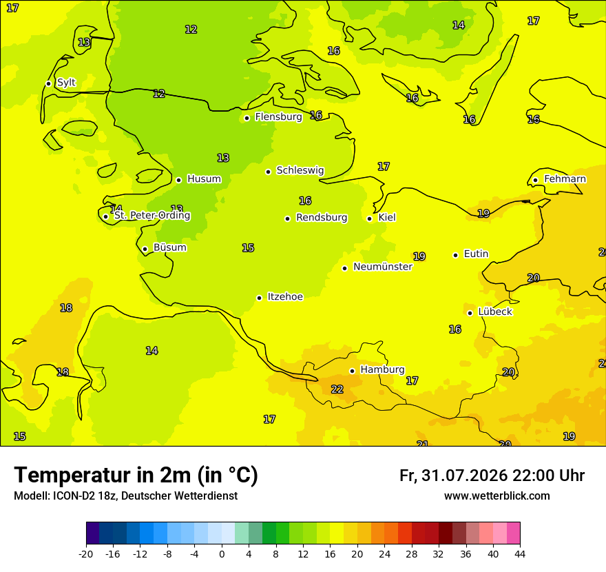 Temperatur