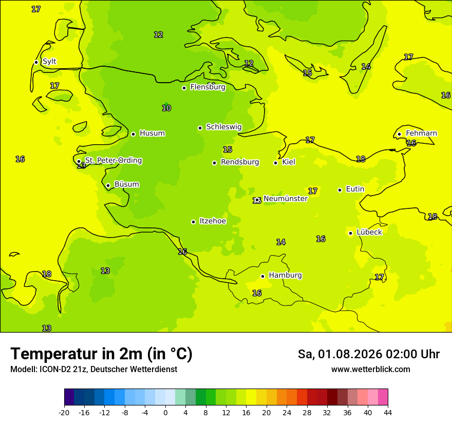 Temperatur