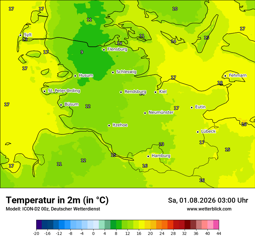 Temperatur