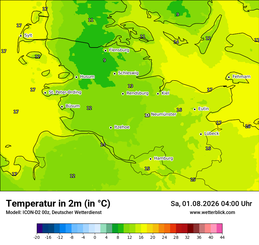 Temperatur