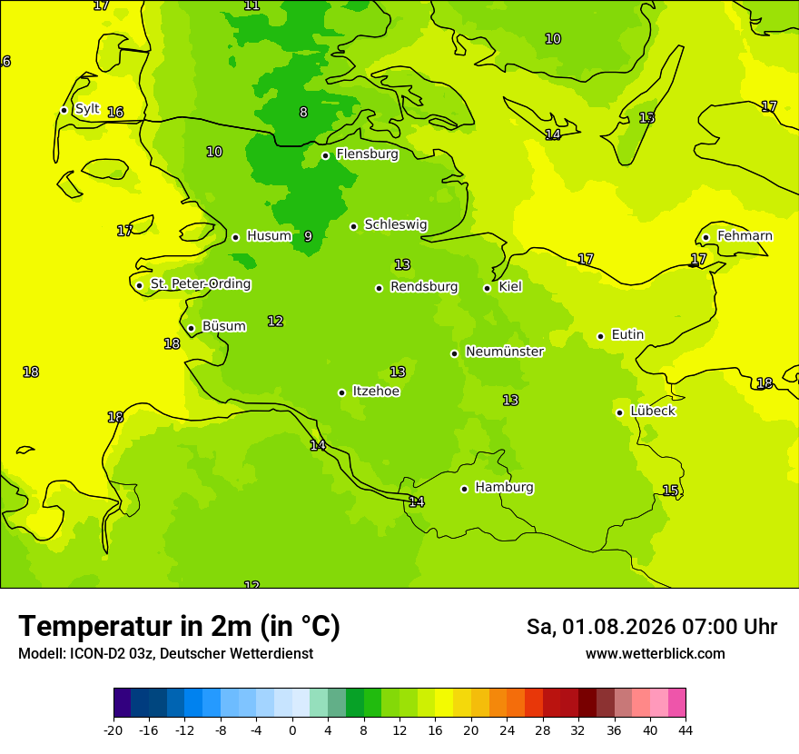 Temperatur