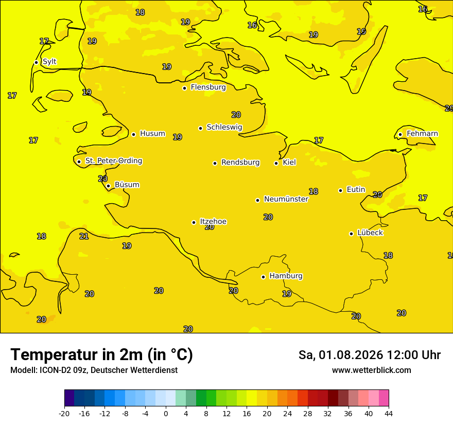 Temperatur