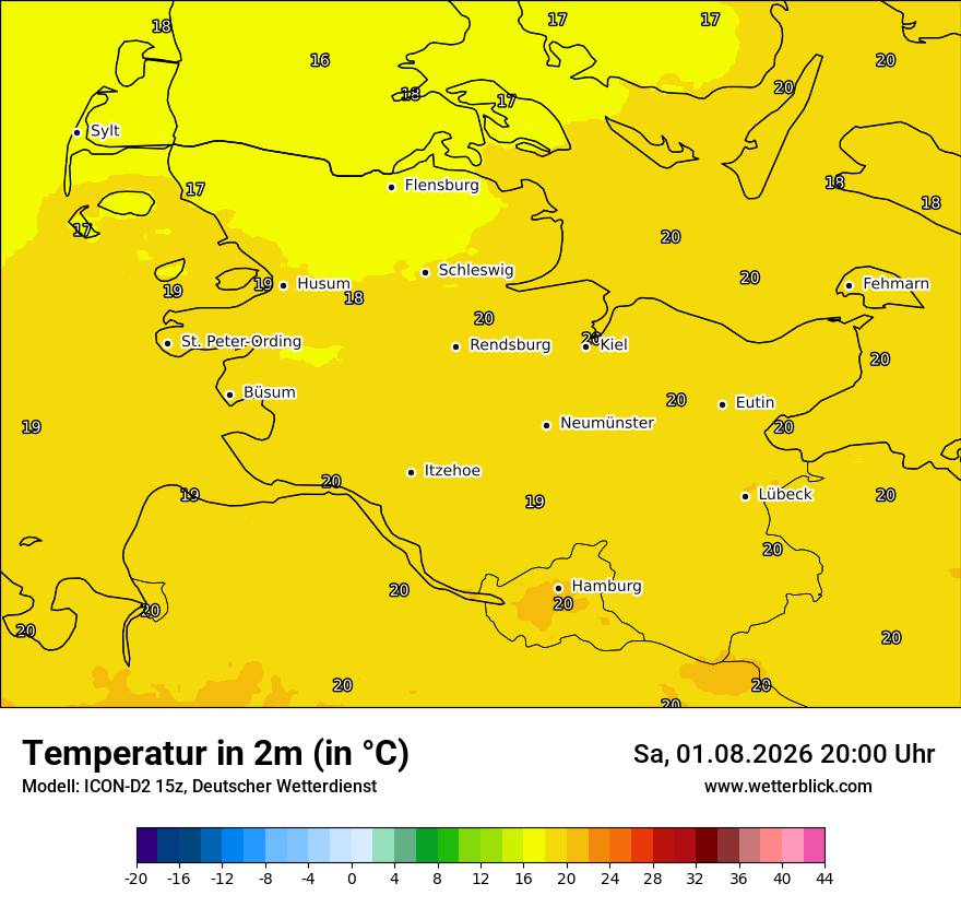 Temperatur