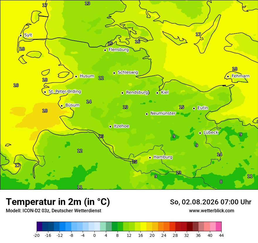 Temperatur