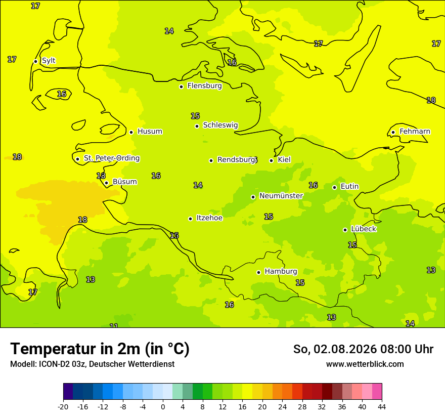 Temperatur