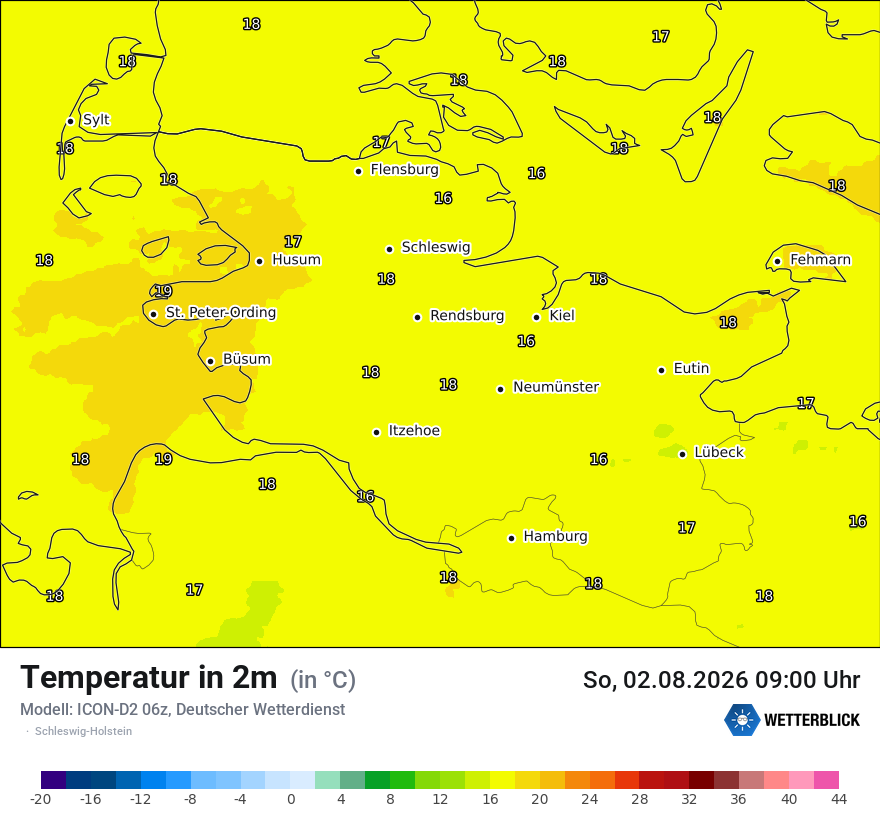 Temperatur