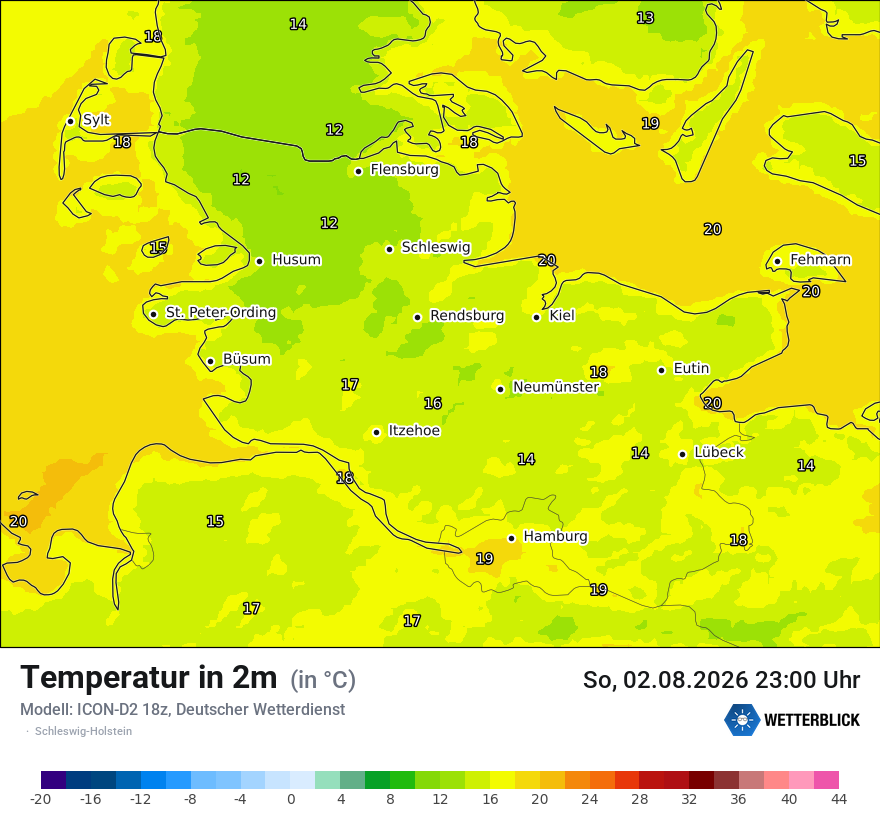 Temperatur