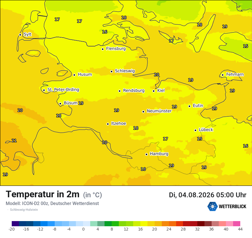 Temperatur