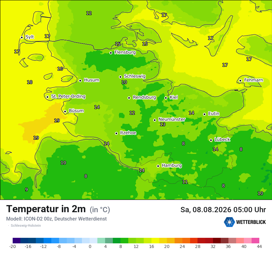 Temperatur