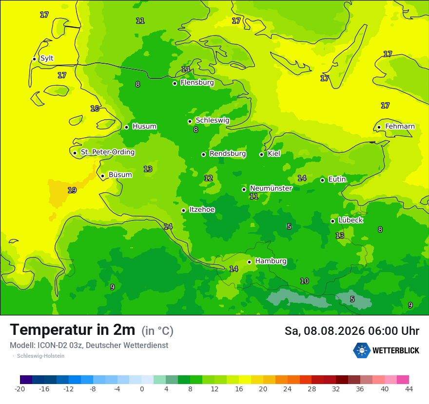 Temperatur