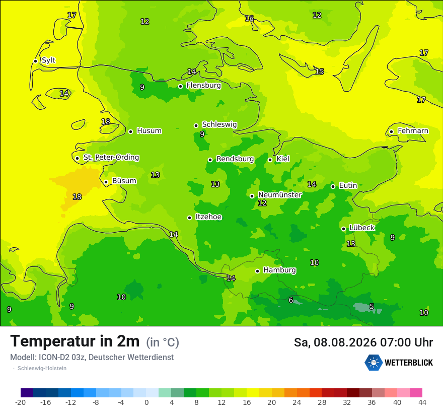 Temperatur