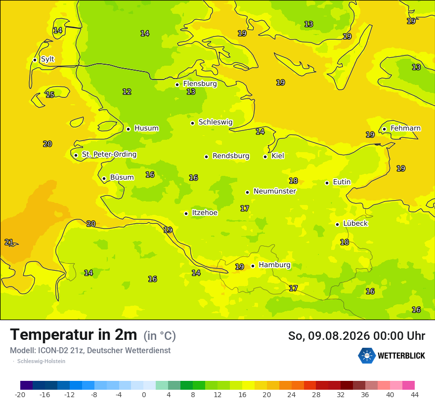 Temperatur