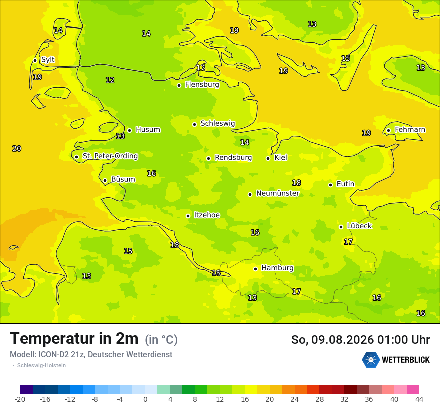 Temperatur