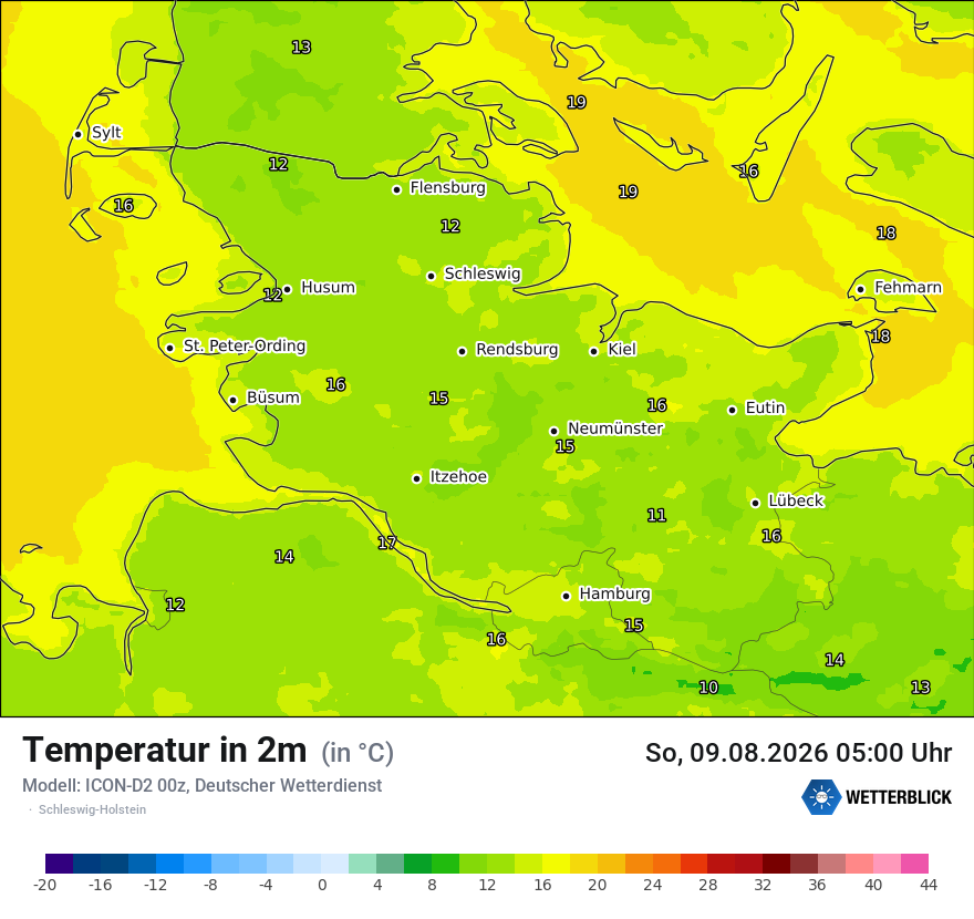 Temperatur