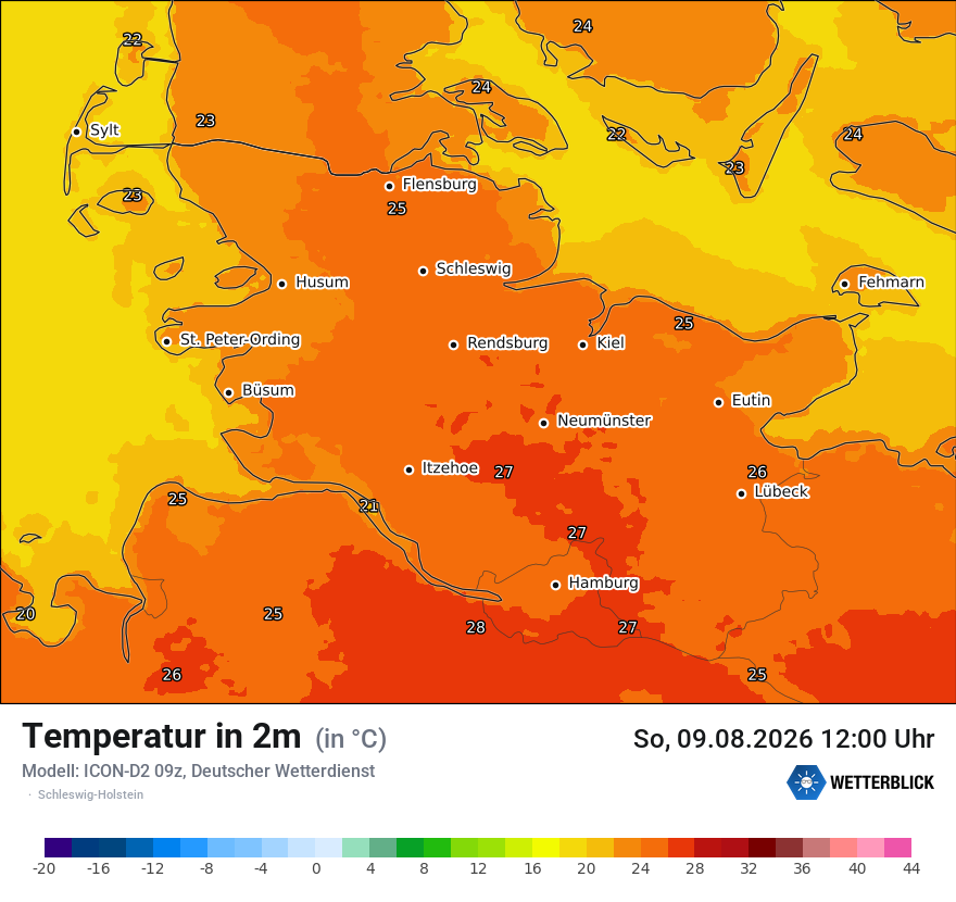 Temperatur