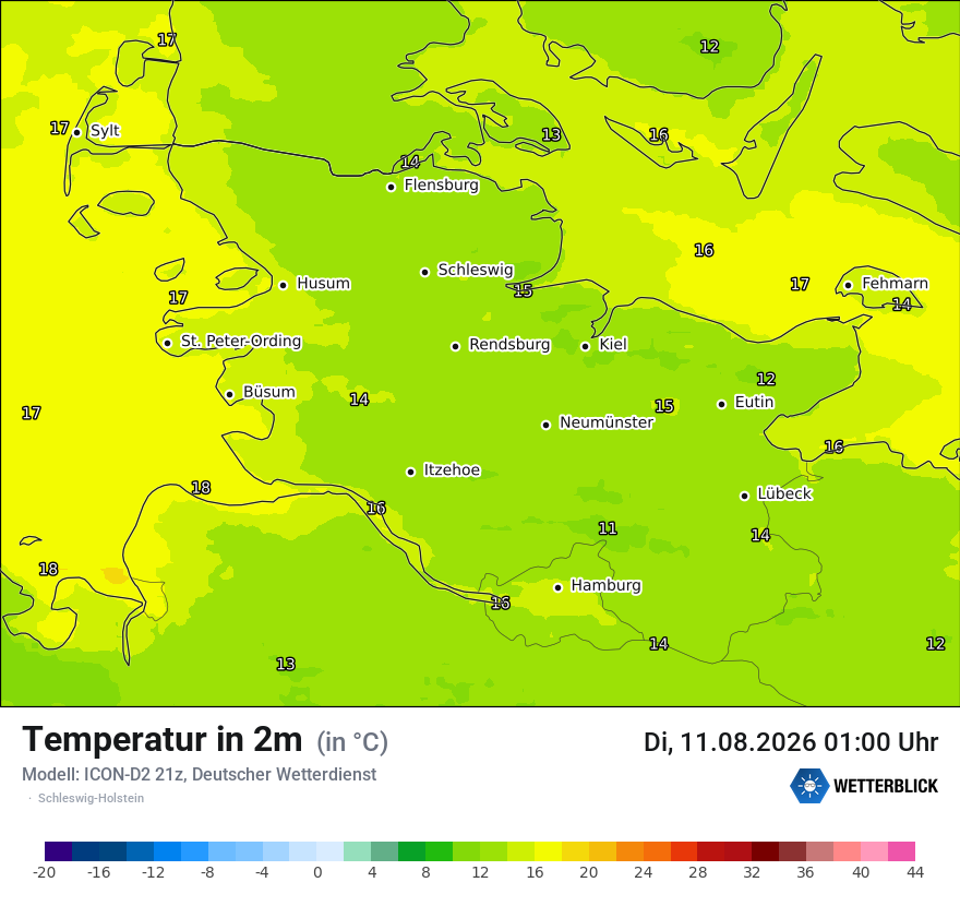 Temperatur
