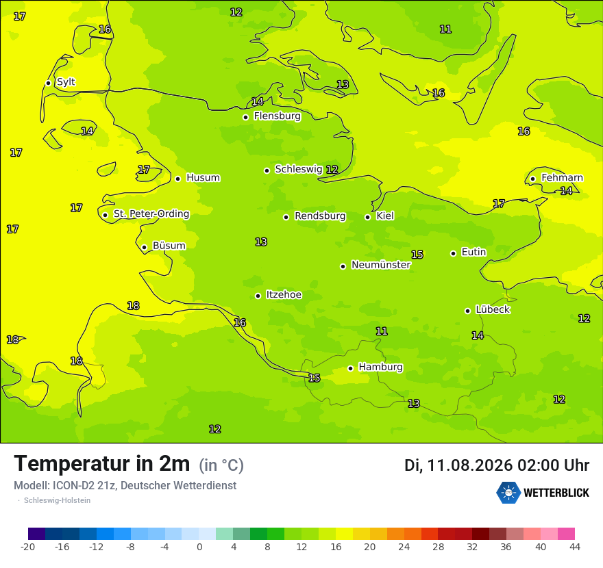 Temperatur