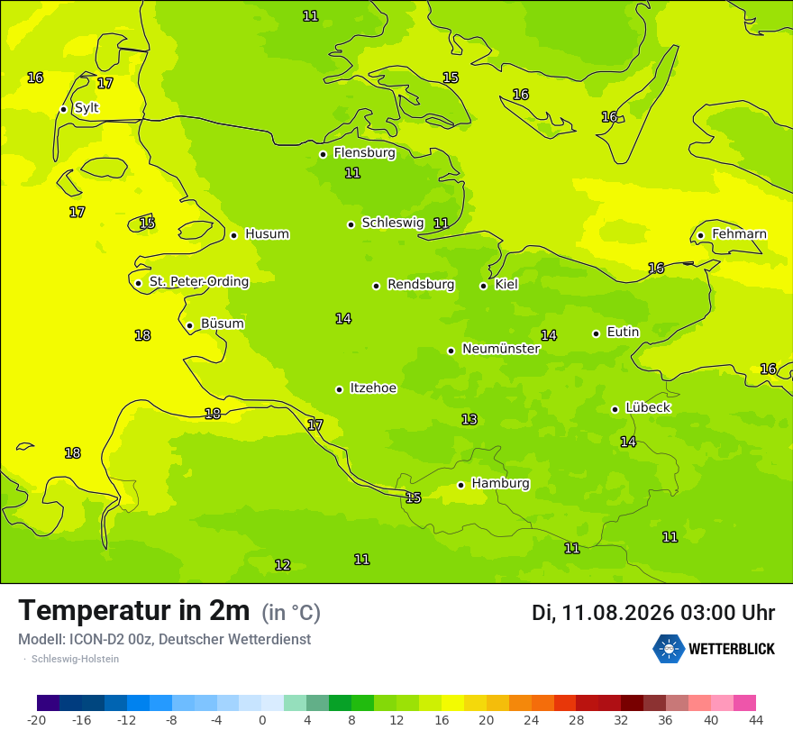 Temperatur
