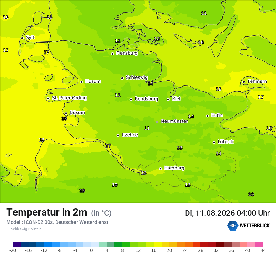 Temperatur