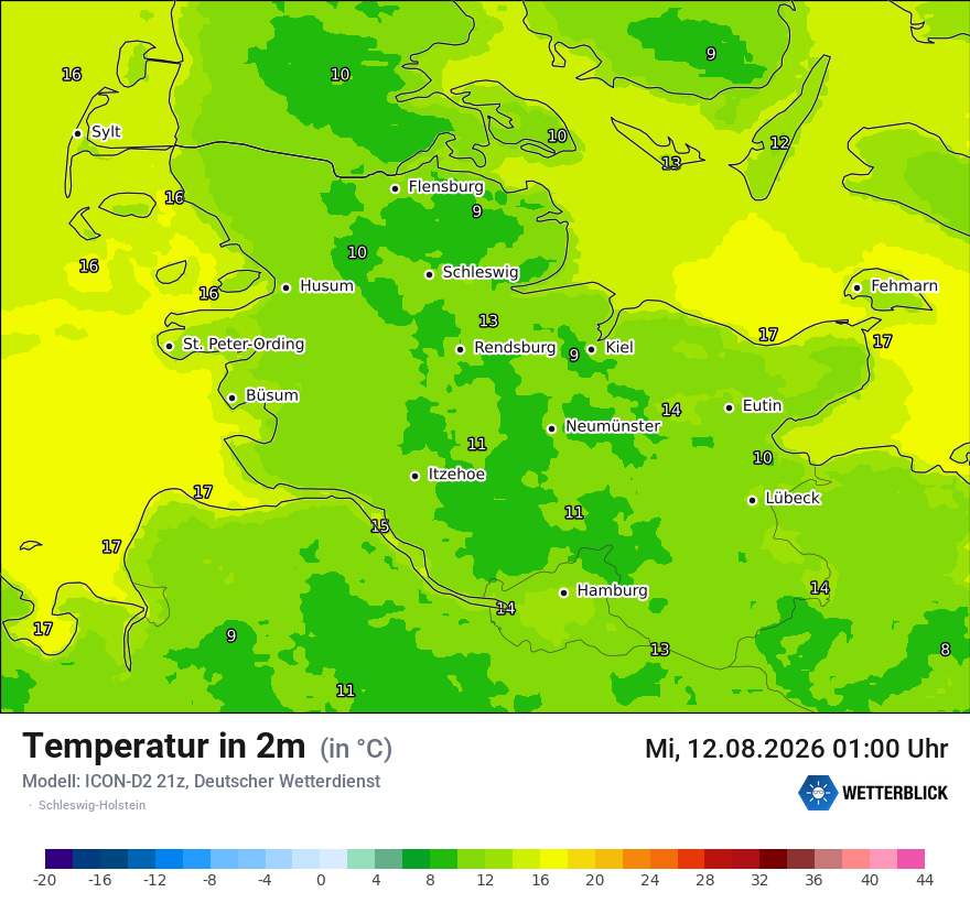 Temperatur