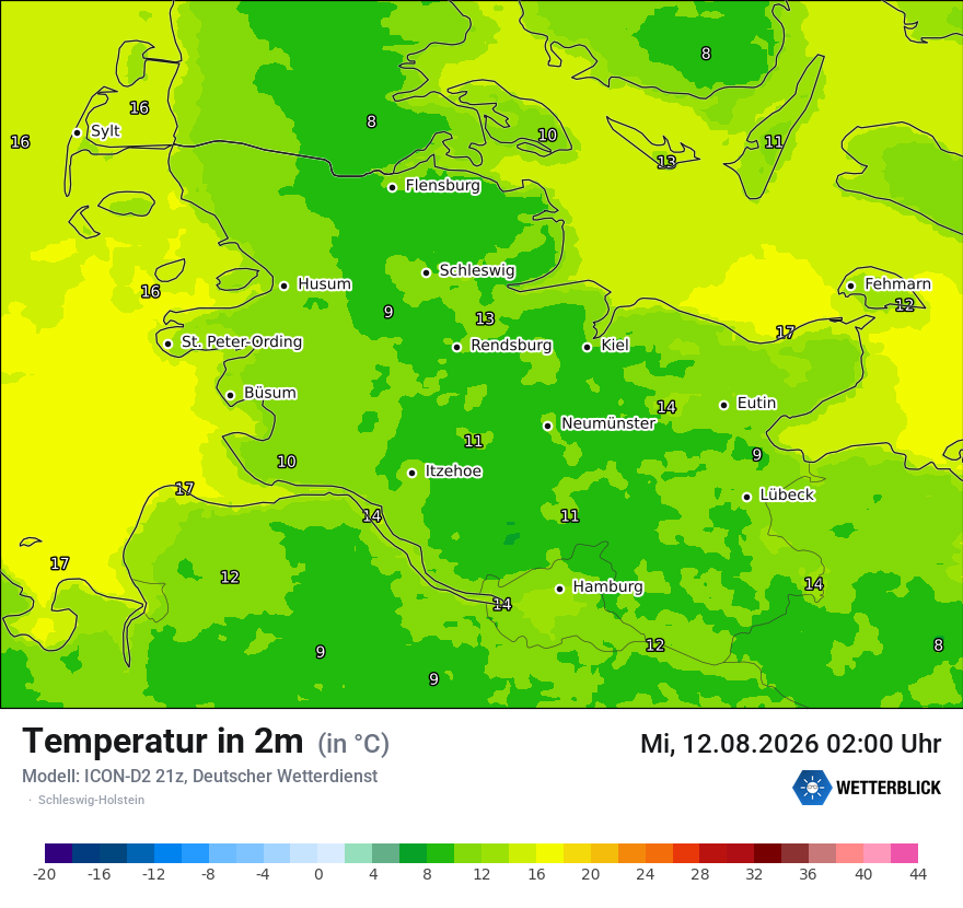 Temperatur