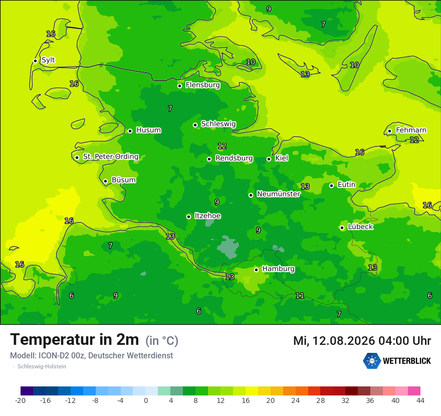 Temperatur