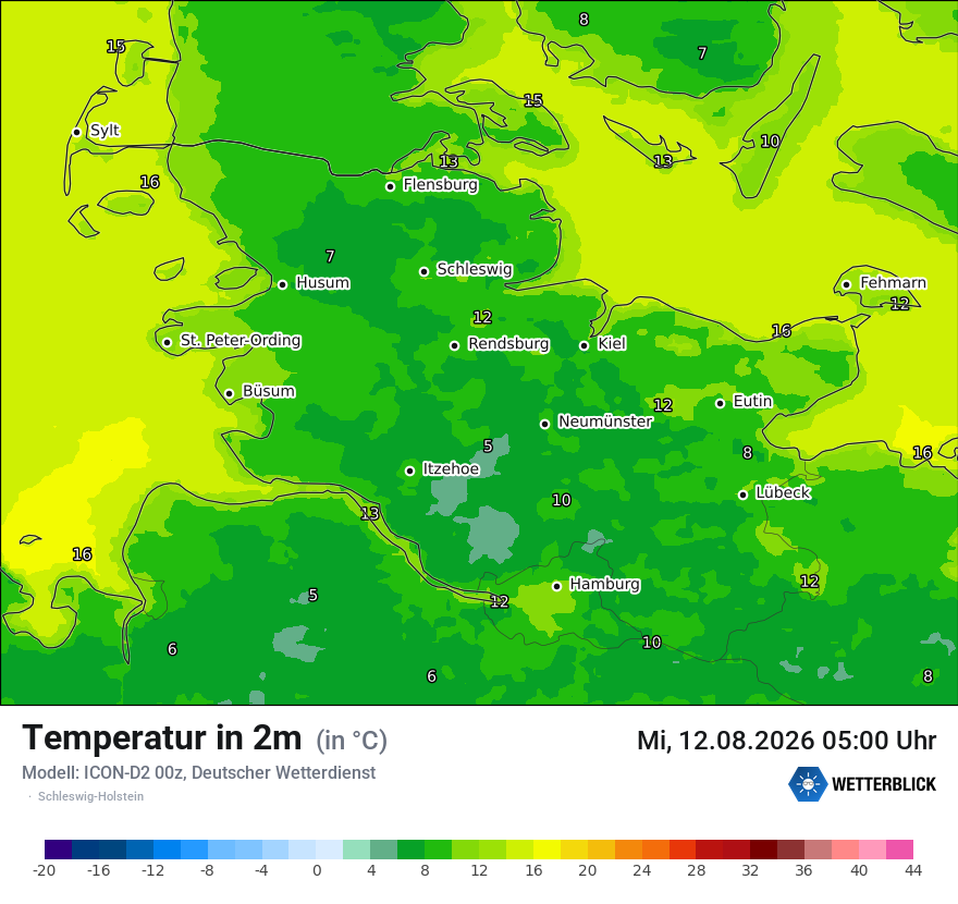 Temperatur