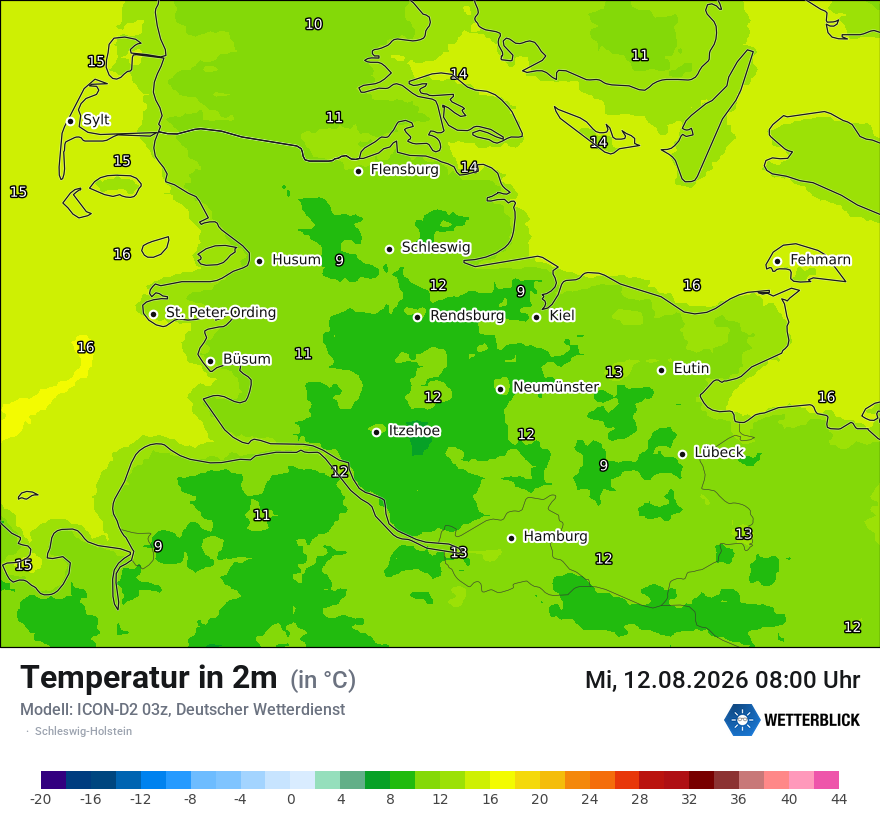 Temperatur