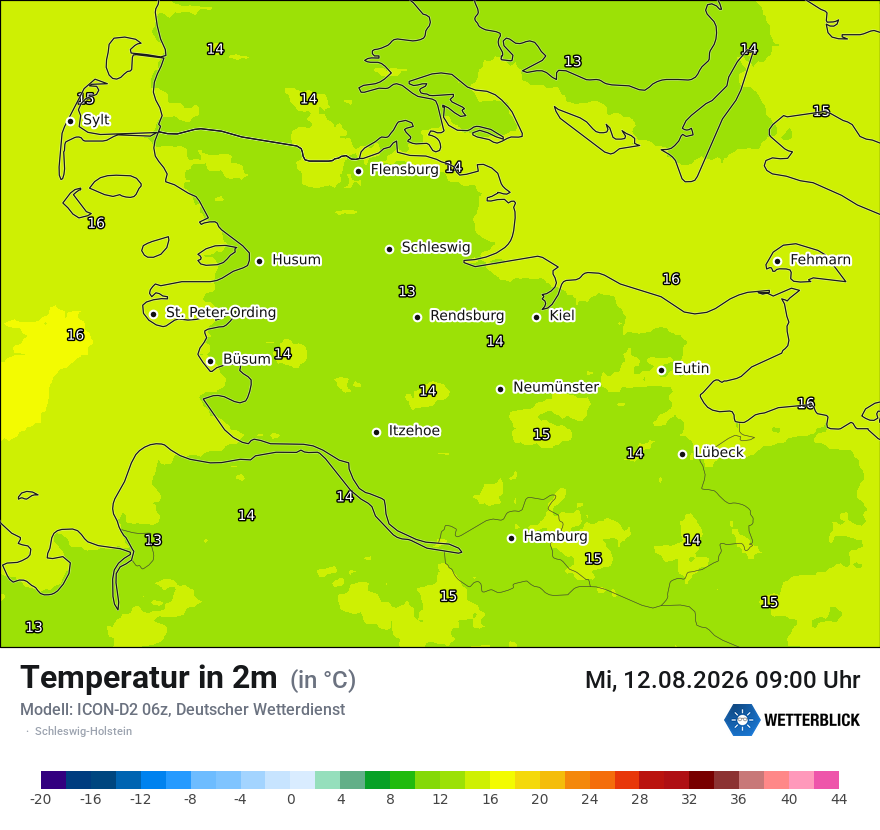 Temperatur