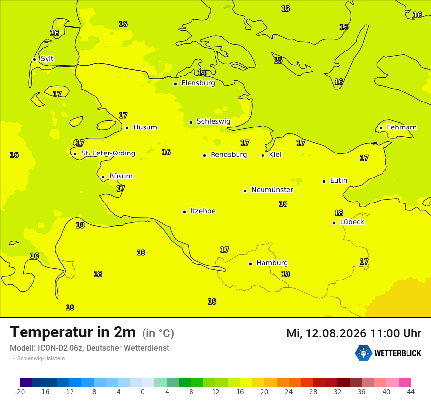 Temperatur