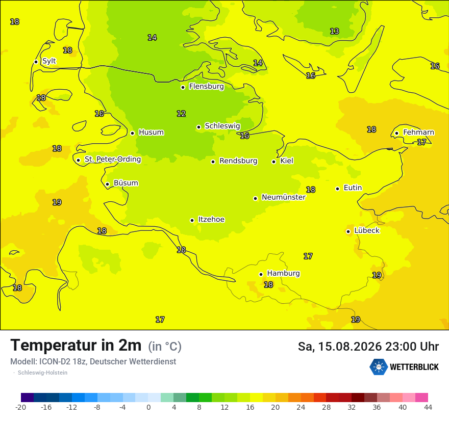 Temperatur